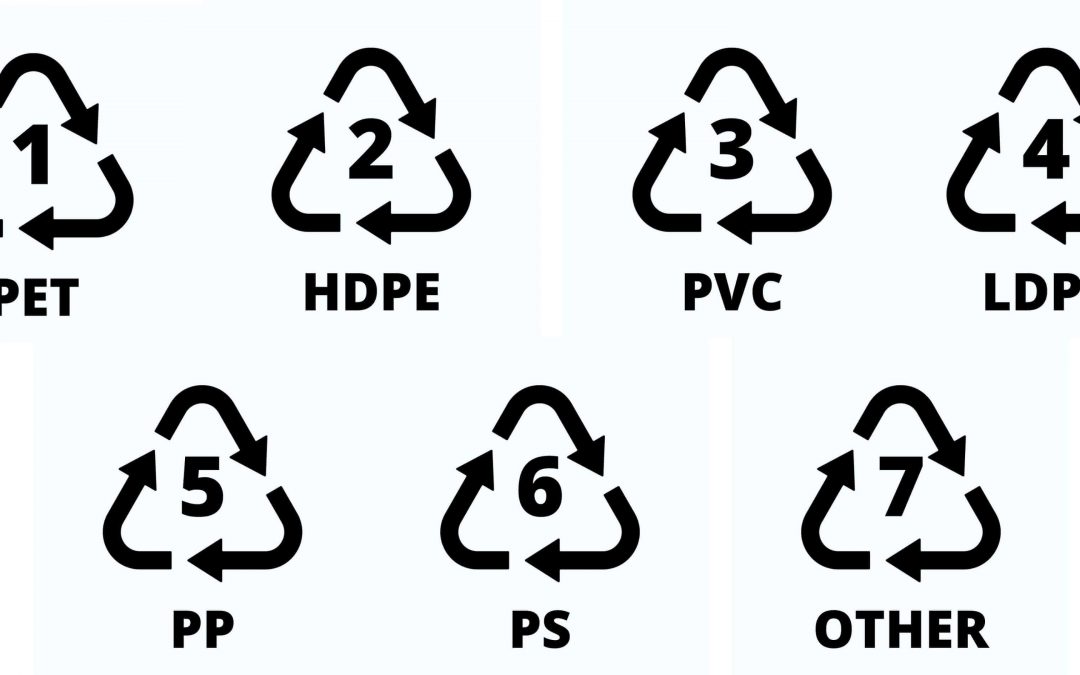 Plastic Recycling Symbols